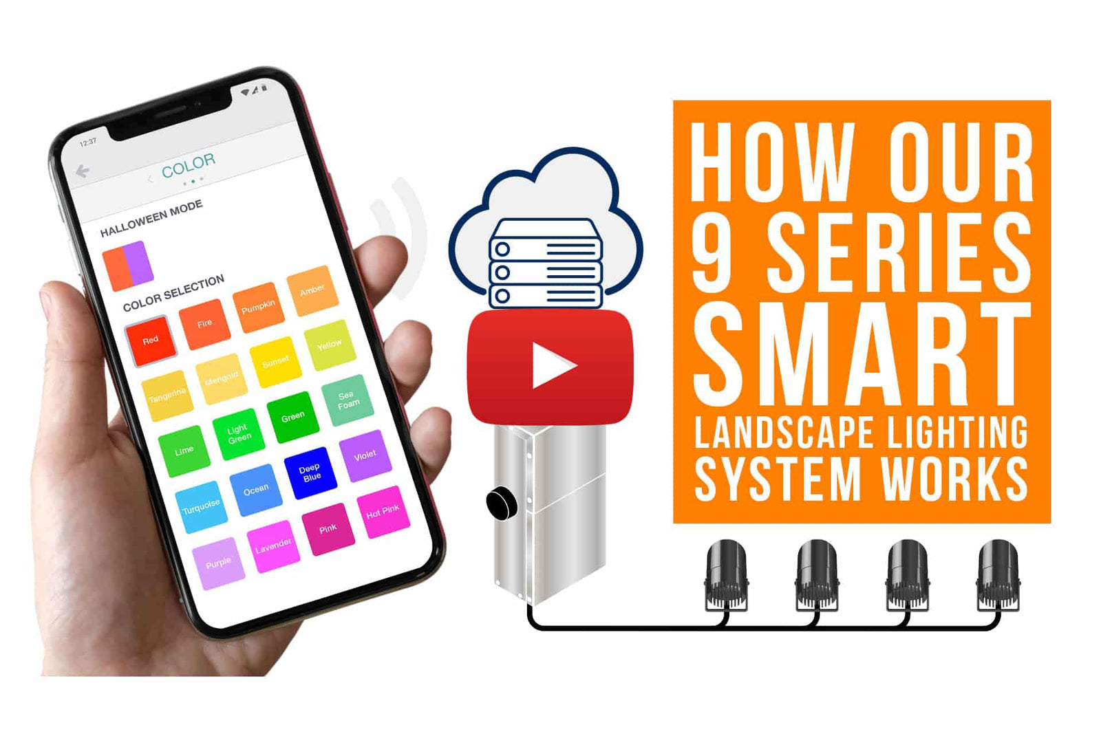 How Do Outdoor Color Changing Lights Work