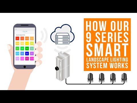 Smart Transformer Expansion Module (STEM)